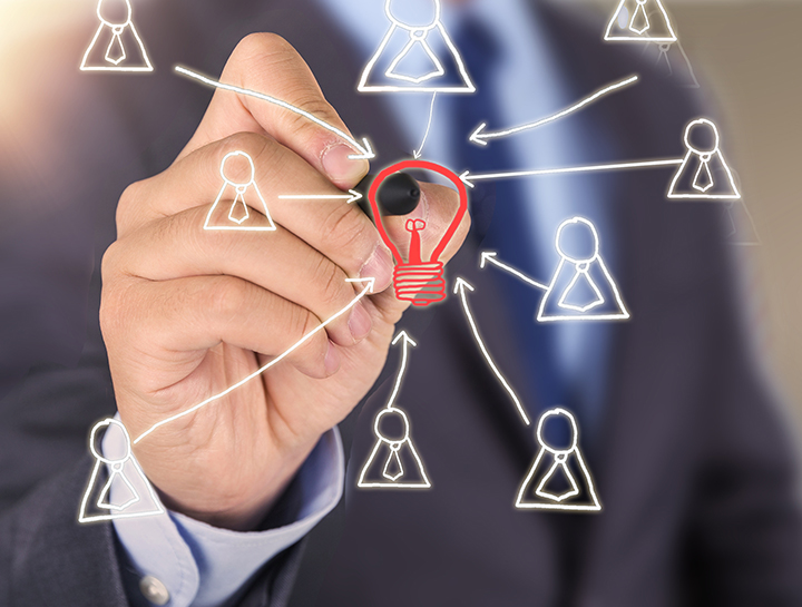 采購(gòu)分(fēn)析決策